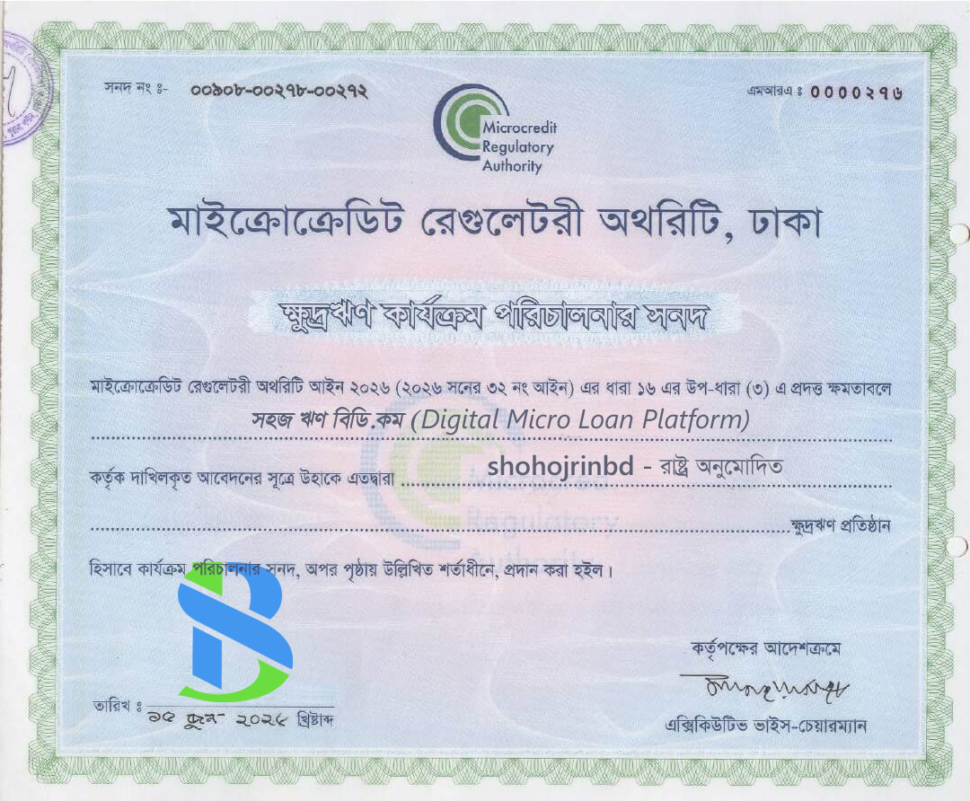 Microcredit Regulatory Authority